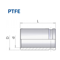 Ferrule for PTFE hose